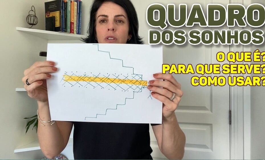 quadro dos sonhos